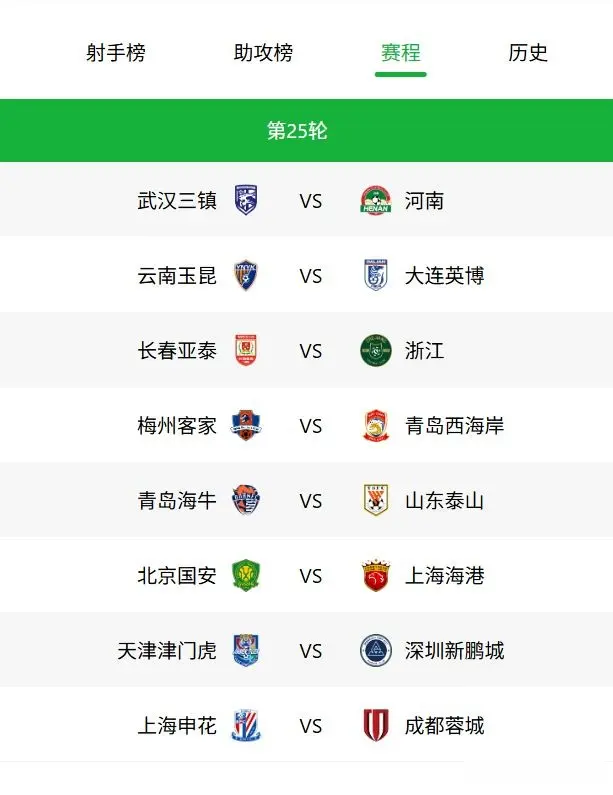 的长春亚泰, 王东升