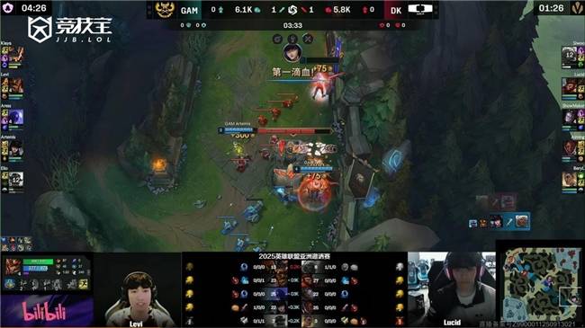 盲僧, DK 盲僧, DK