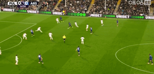 英超, 姆的中后卫 英超, 姆的中后卫